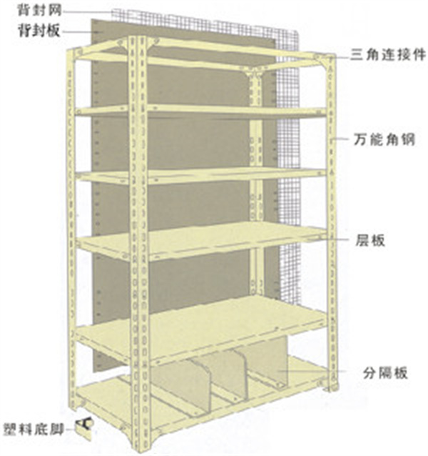 角鋼貨架,無(wú)錫貨架廠(chǎng)家,無(wú)錫倉(cāng)庫(kù)貨架